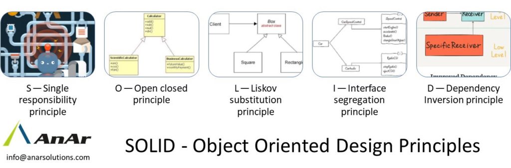 Design Principles : SOLID - Object Oriented Design Principles