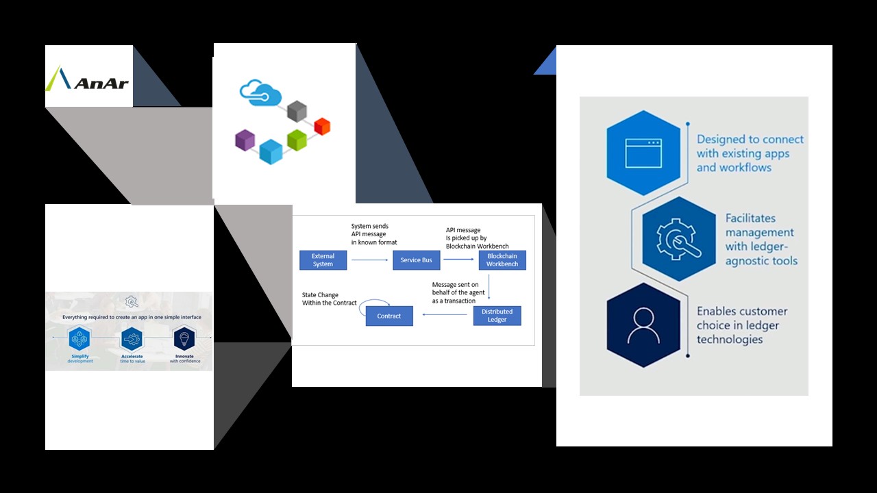 Azure blockchain workbench crypto mining worm