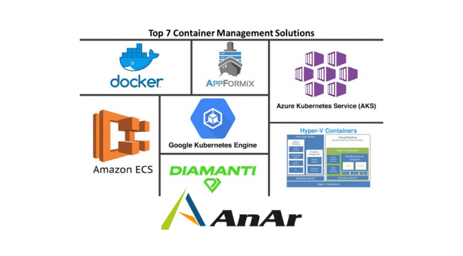 Top 7 Container Management Solutions