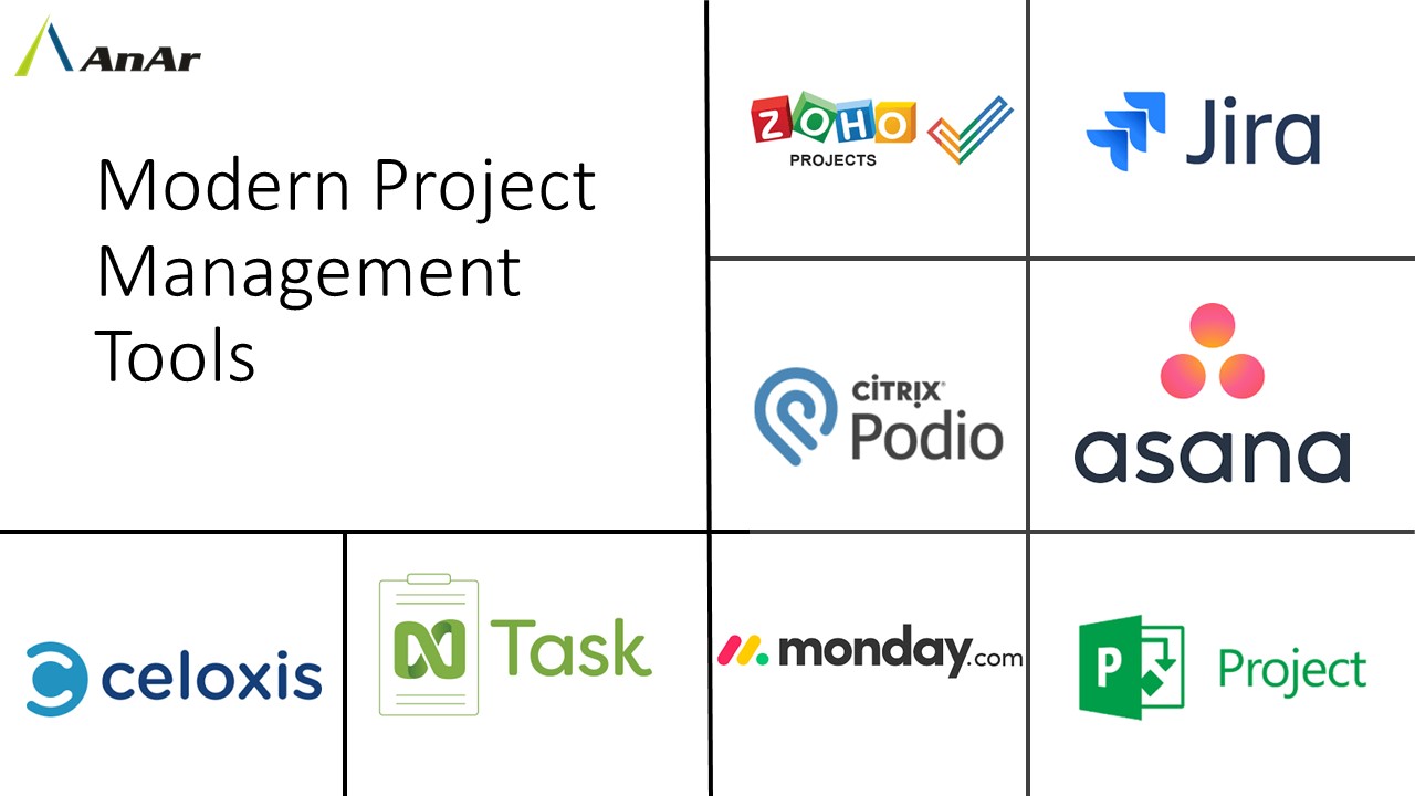 Project Management Tools: Where Organization Meets Chaos