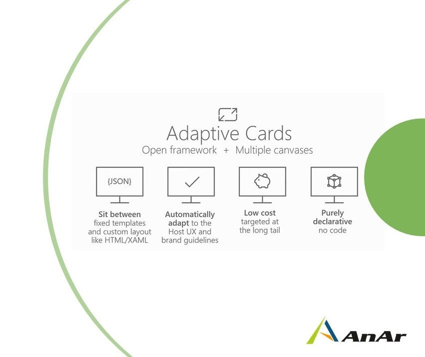 Microsoft Adaptive Cards