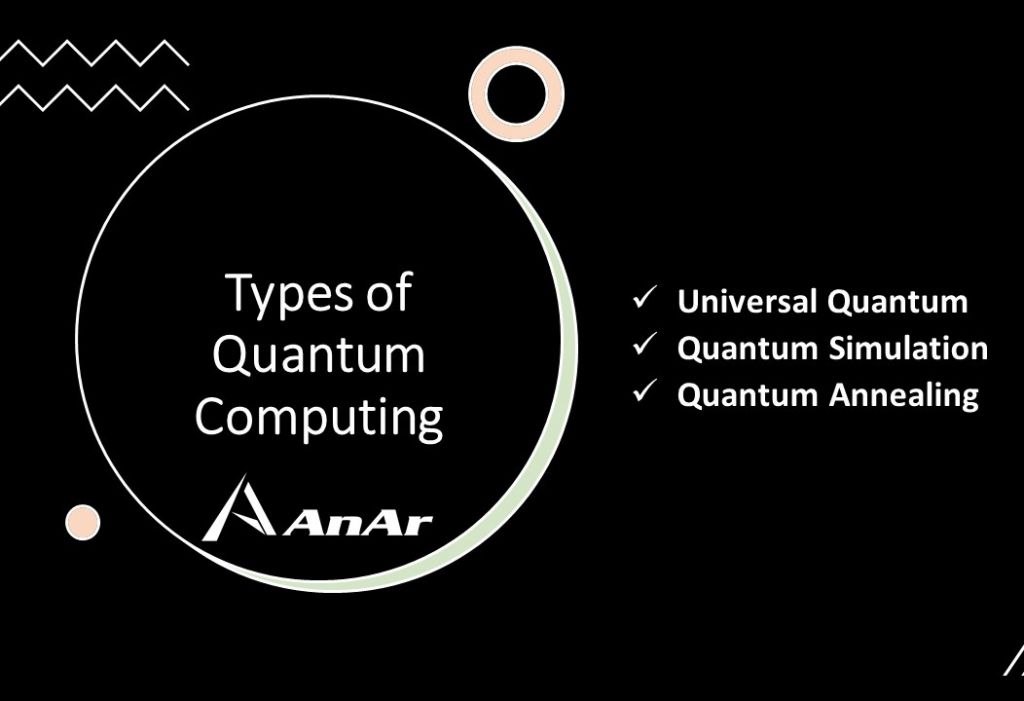 Quantum Computing