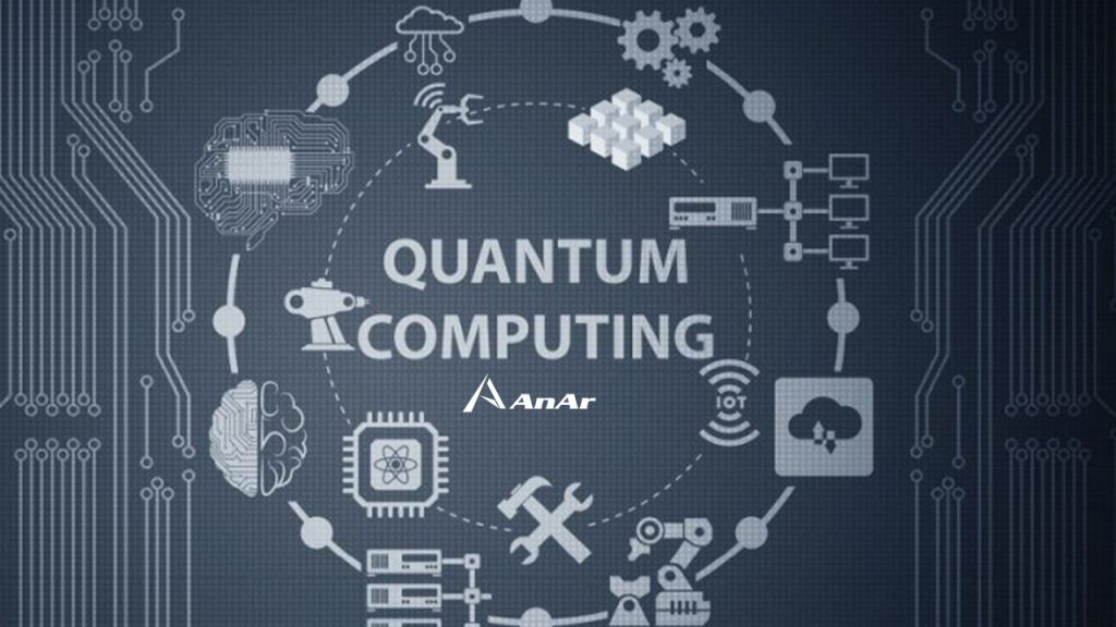 Quantum Computing