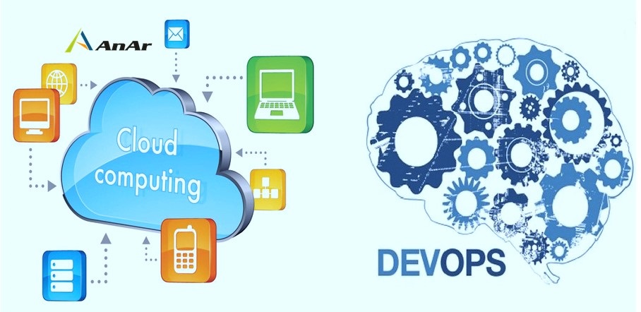 DevOps Cloud