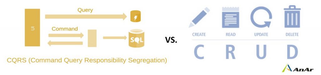 CRUD VS. CQRS