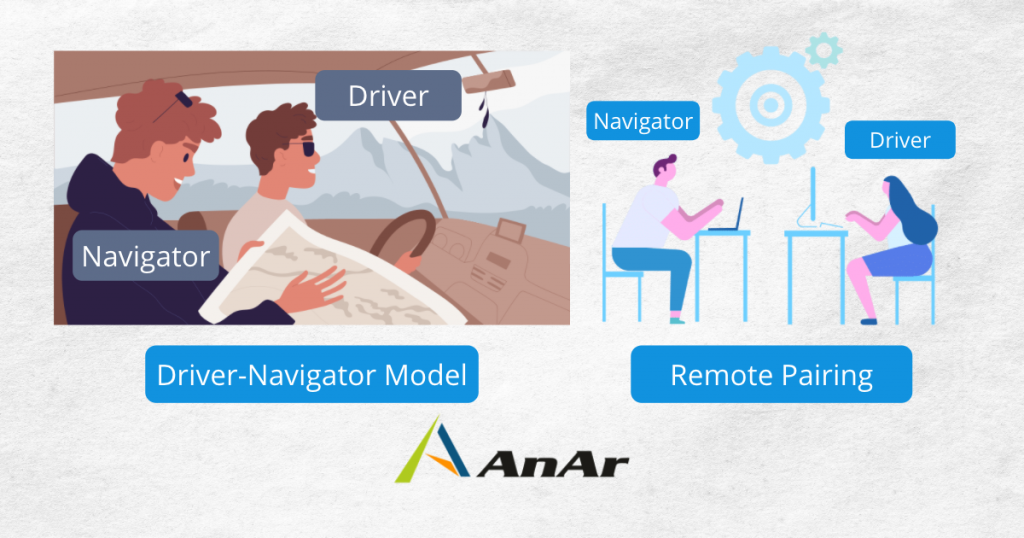 Pair Programming - Driver Navigator
