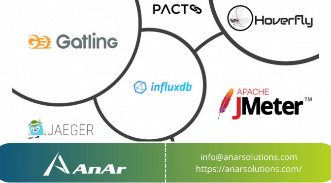 Microservices Testing tools