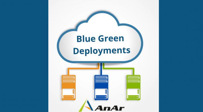 Blue Green Deployments