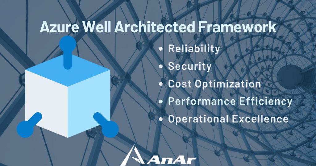 Well Architected Framework Azure