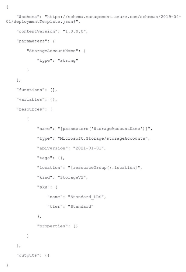 How To Design And Deploy With ARM Templates AnAr Solutions   ARM Templates 5 