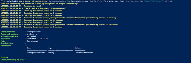 How to Design and Deploy with ARM Templates? - AnAr Solutions