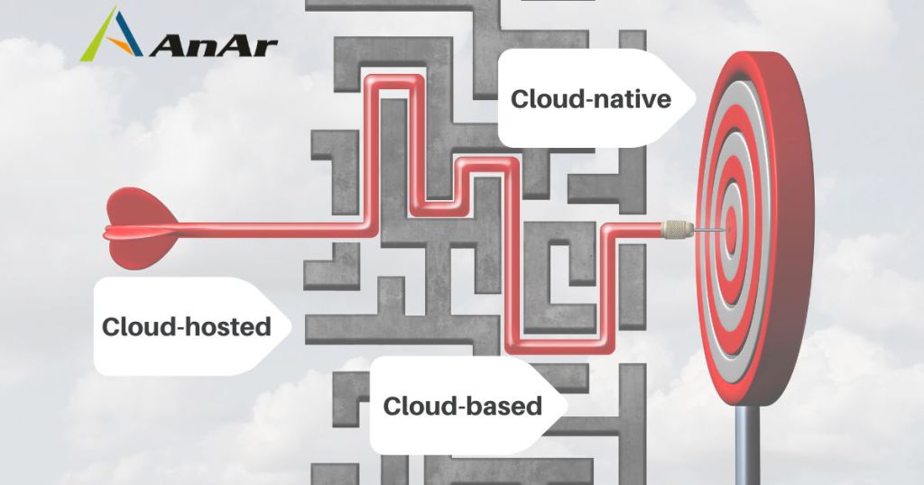 Cloud-native Cloud-hosted Cloud-based
