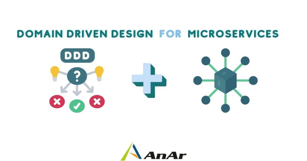 DDD for Microservices Illustration