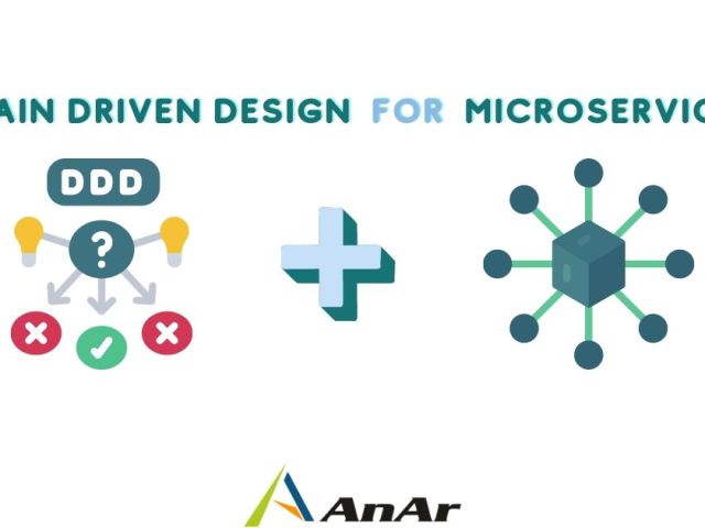 DDD for Microservices