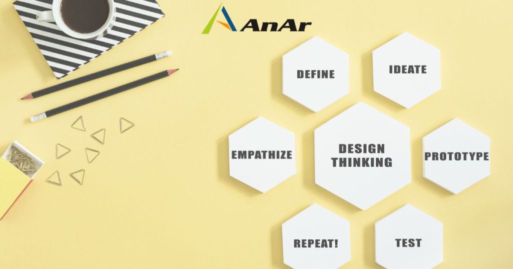 Image showing block diagram of design thinking process such as Empathize, Define, Ideate, Prototype, Test and Repeat.