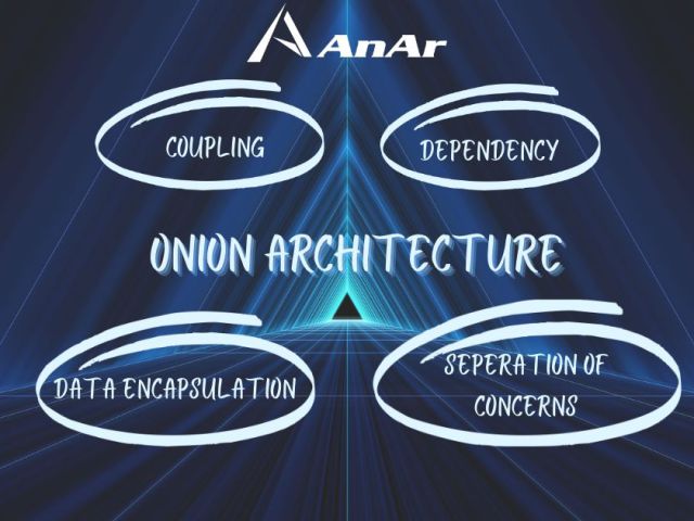 Onion Architecture Principles