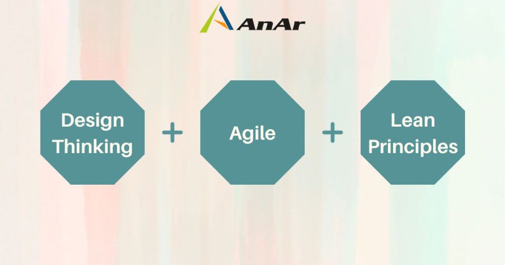 Design Thinking Agile Lean