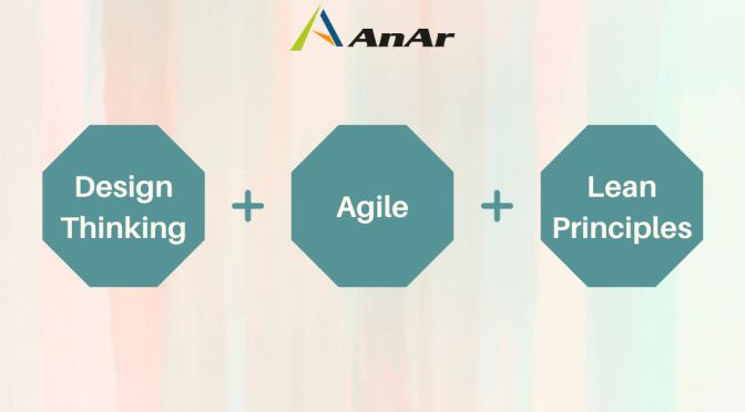 DesignThinking Agile and Lean together