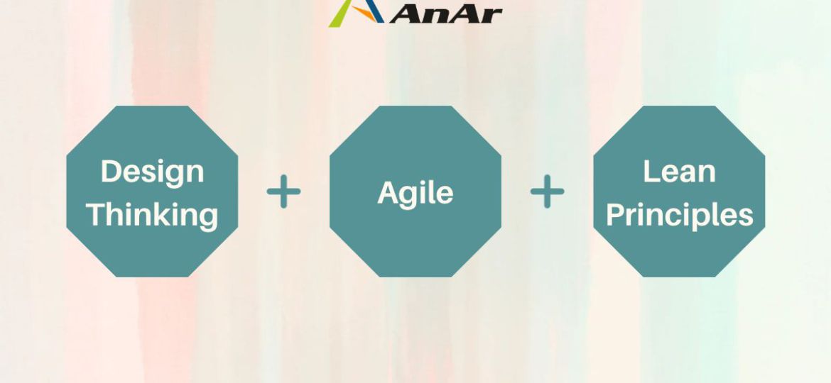 DesignThinking Agile and Lean together