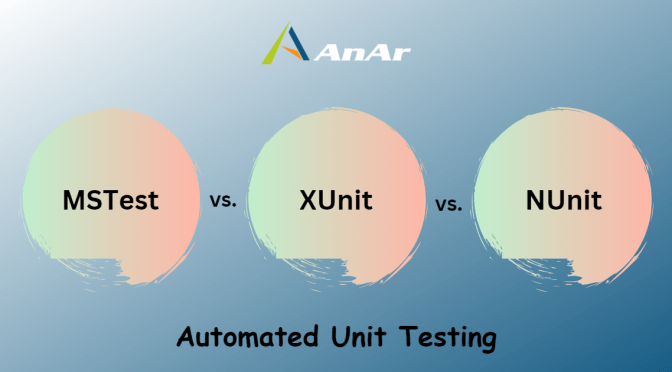 Blog Image for Automated Unit Testing.