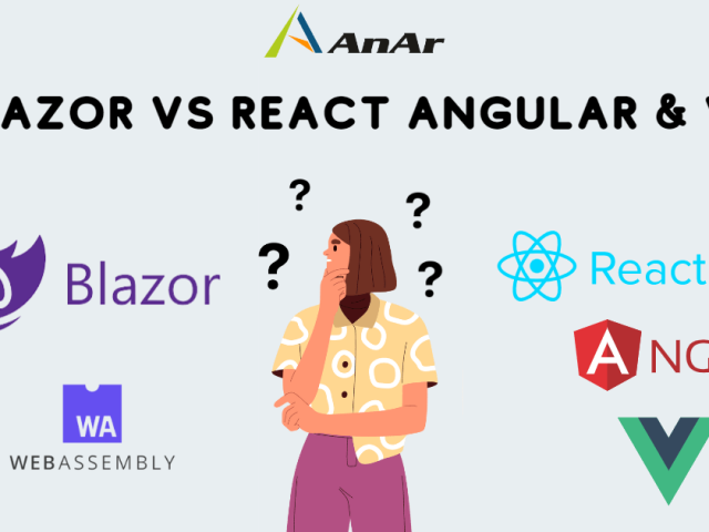 Blazor vs (Angular, React, and Vue) Blog image for AnArSolutions.