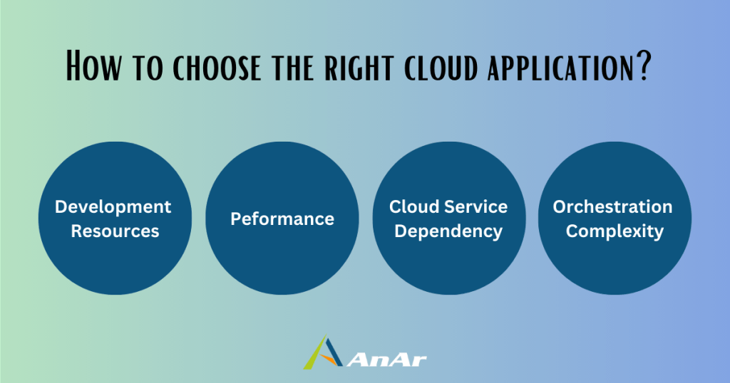 How to choose the right cloud application?