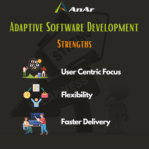 Strength of Adaptive Software Developments