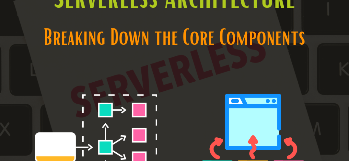 Serverless Architecture