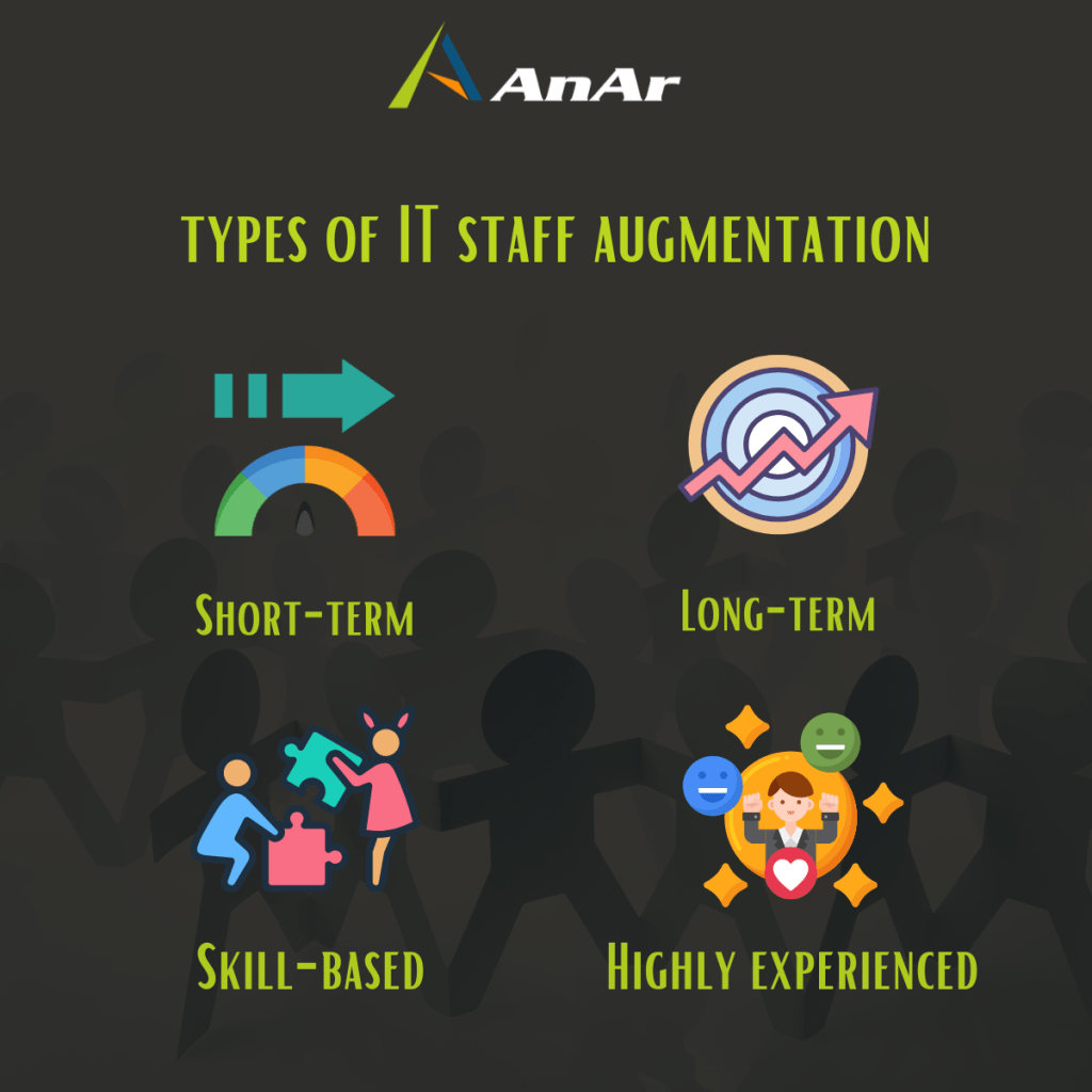 types-of-IT-staff-augmentation