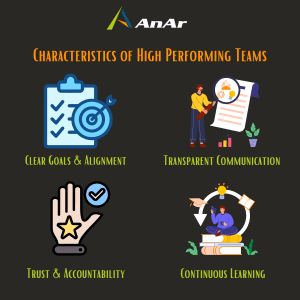 Characteristics-of-High-Performing-Teams-