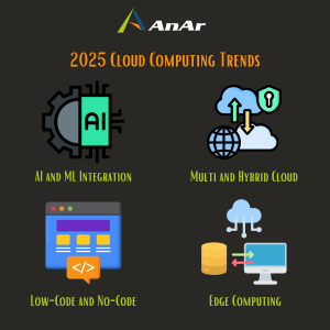 2025-Cloud-Computing-Trend