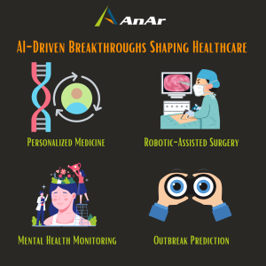 AI-Driven-Breakthroughs-shaping-healthcare