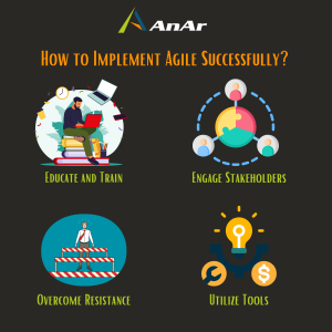 How-to-Implement-Agile-Successfully