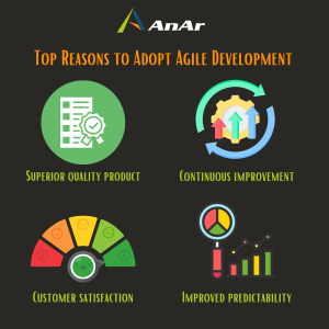 Top-Reasons-to-Adopt-Agile-Development