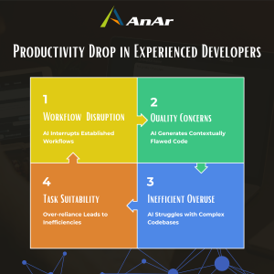 Productivity-Drop-in-Experienced-Developers