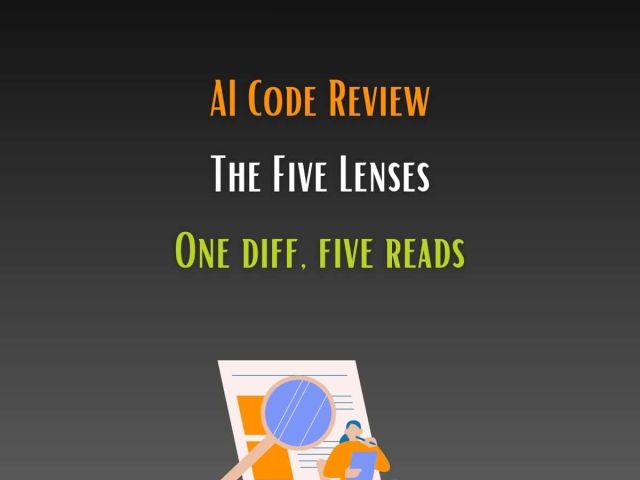 The five lenses of AI code review: functional, regression, security, budget, and maintainability, each a different reviewer read of the same diff